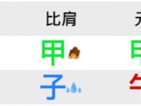 (马江龙玄极易随笔)你有个姐姐不在了