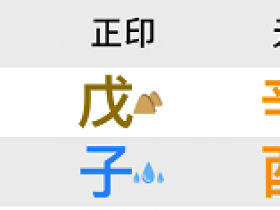 (马江龙玄极易随笔)为什么每逢丙年就破财呢