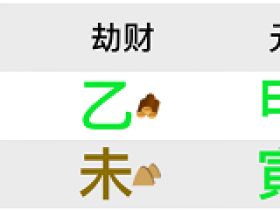 (马江龙玄极易随笔)你有五六个媳妇和五六个孩子